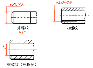 标准件与常用件选型及应用 知乎