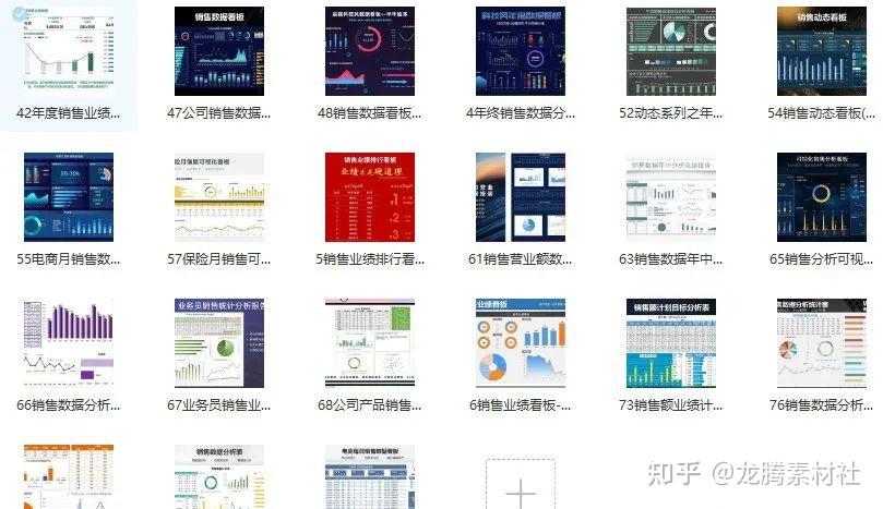 超好用！这488套Excel可视化动态图表模板简直是绝了！ - 知乎
