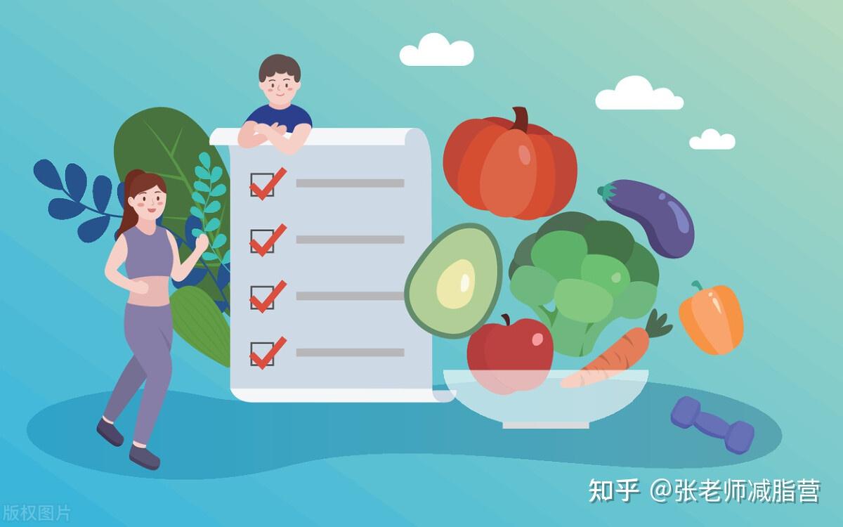 掌握减肥的两大要素：管理饮食和增加运动！ - 知乎