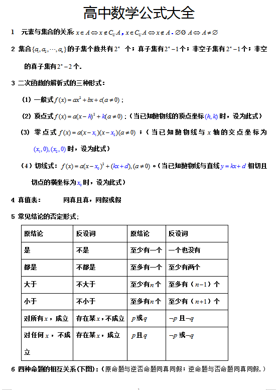 衡水中学内部复习资料 高中数学全部公式大全 快打印 考前冲刺速度提分 知乎