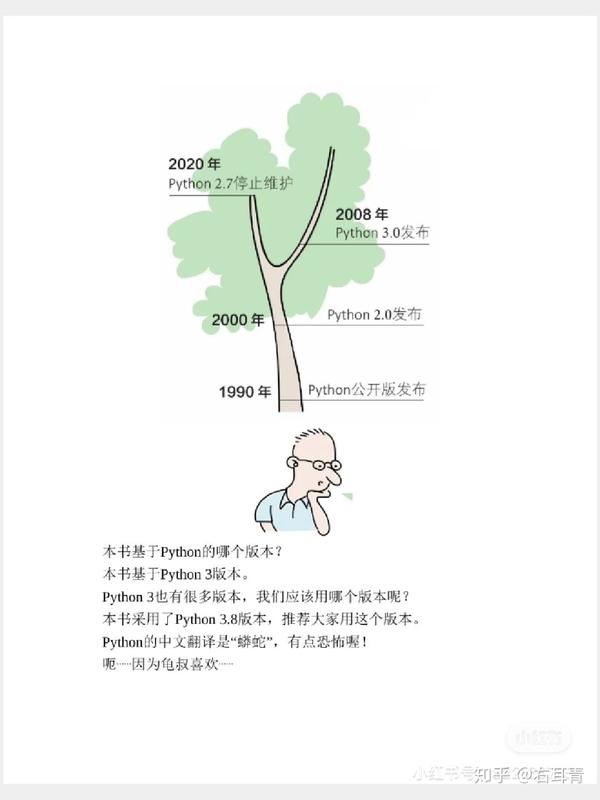 看漫画学python 有趣的python入门书籍 知乎 看漫画学python 有趣的python入门书籍 知乎