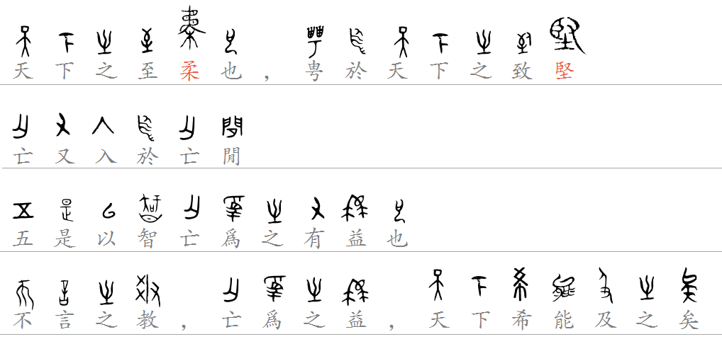 整理相关的古汉字如下,这些古汉字主要来自甲骨文,金文和楚文