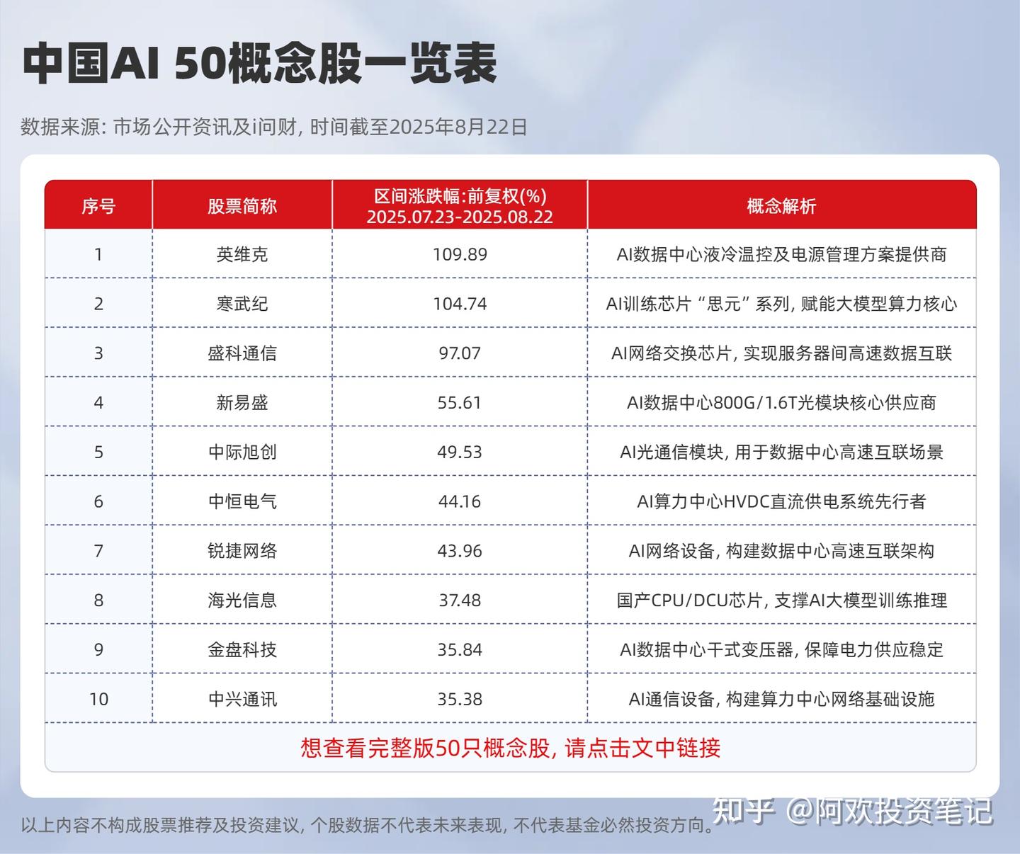 中國 ai 龍頭 (99) 사진