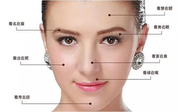 香港邦美尚首席设计师康敏什么样的五官才叫美你的五官标准吗