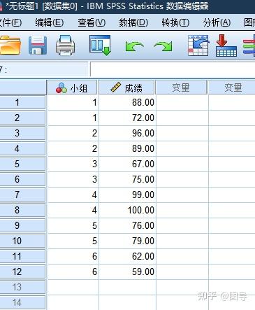 Spss Abc 一篇教你彻底学会SPSS显著性差异分析abcd字母标记法 - 知乎
