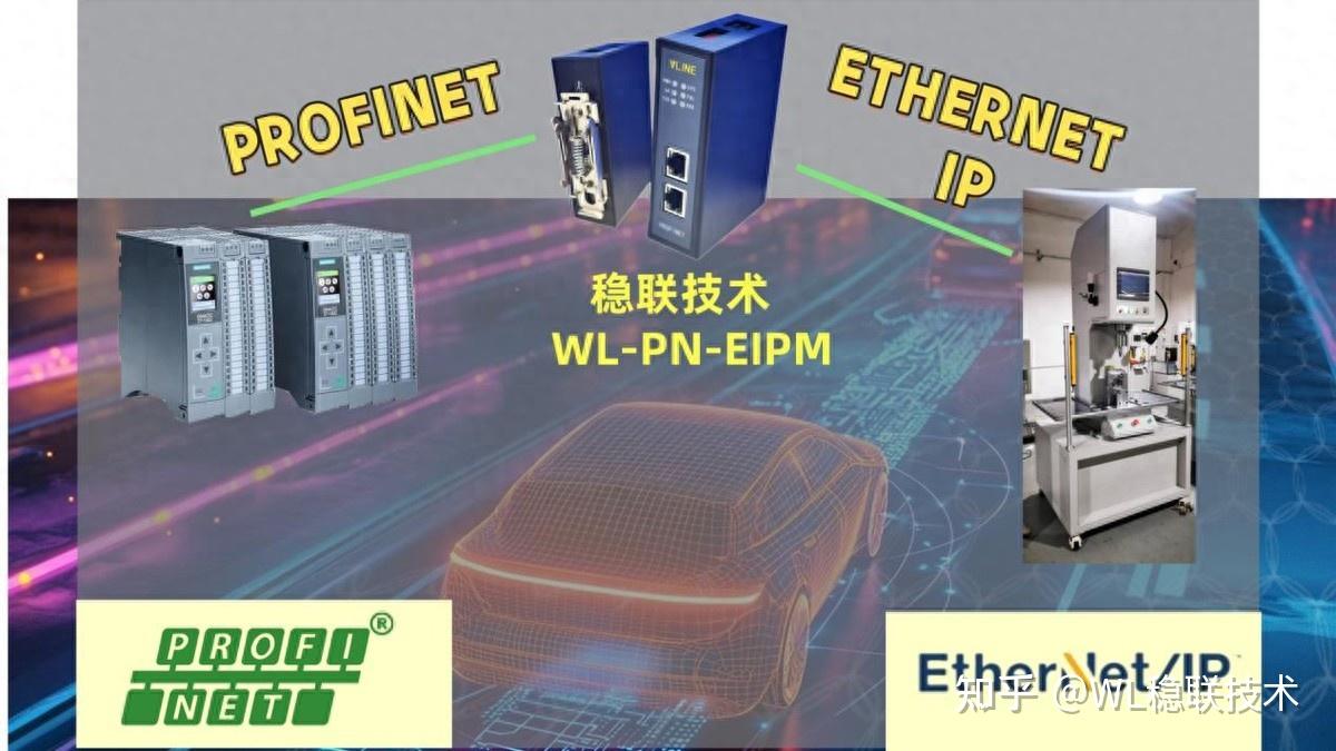 协议突破，PROFINET转Ethernet IP网关的创新应用探讨 - 知乎