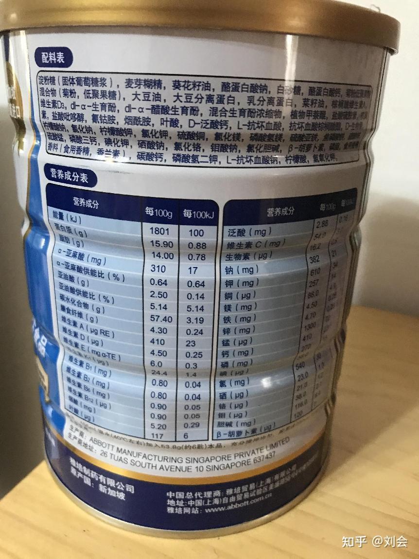 全安素营养成分的分析测评 - 知乎