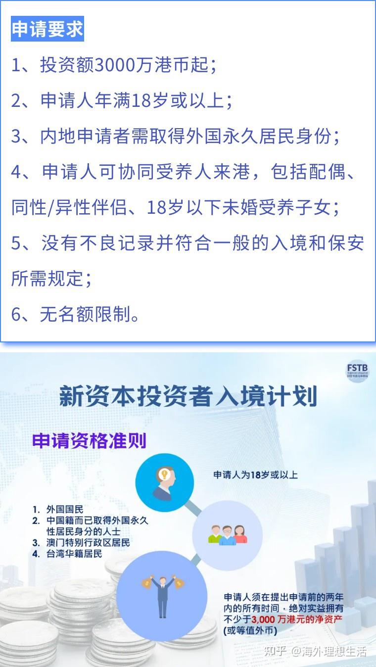 香港投资移民细则出台，包含香港保险标的！ - 知乎