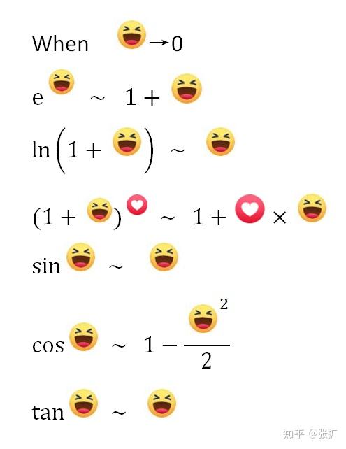 一些高等数学公式定理的有趣表情包 - 知乎