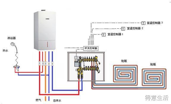 热水器带暖气片示意图图片