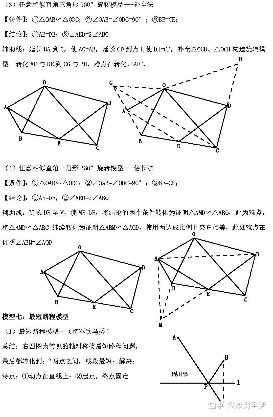 初中数学几何题9大类型详解(收藏) - 知乎