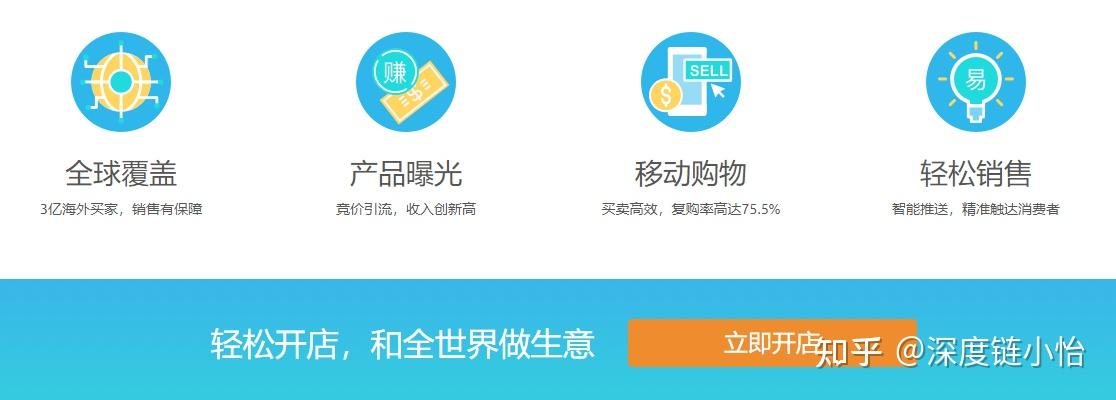 wish平台介绍 - 知乎