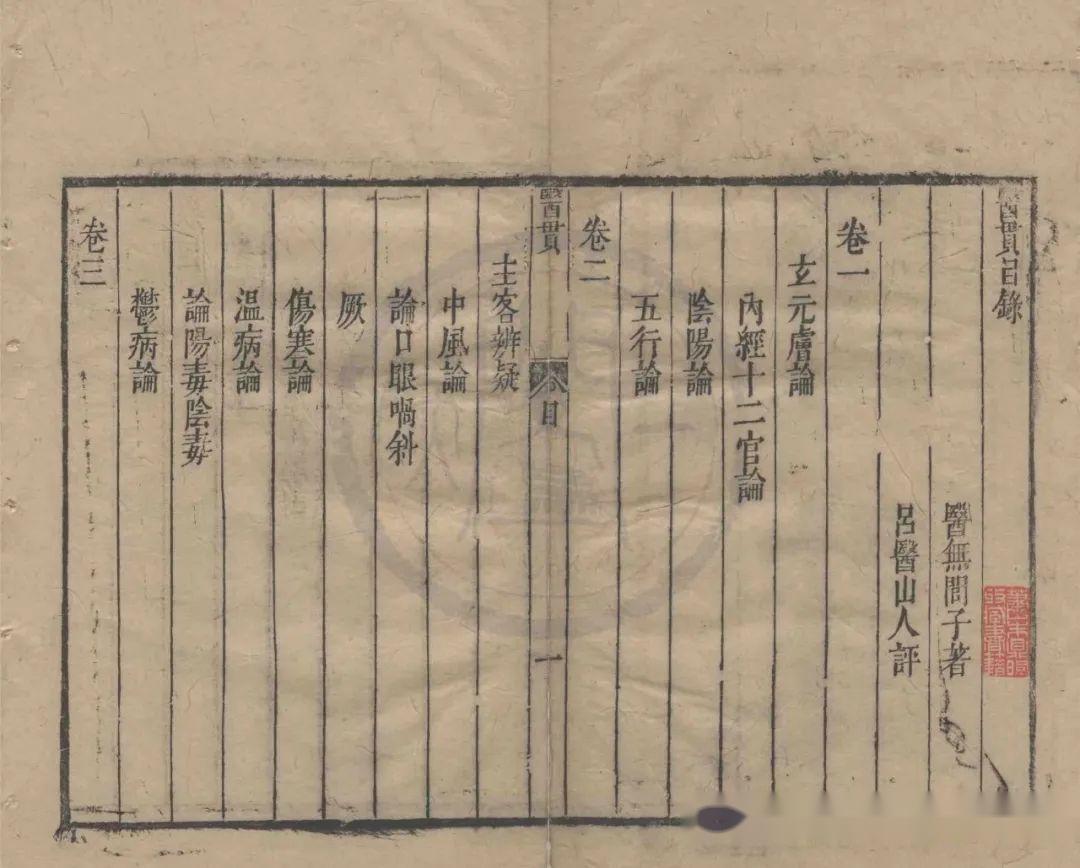 中医综合古籍《医贯》清刻本 - 知乎