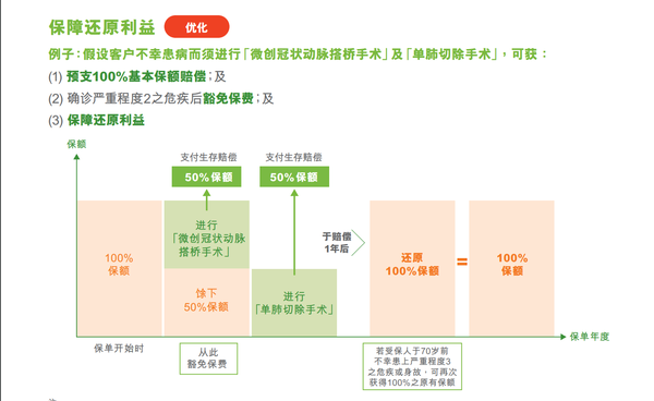 「守护168」加强版分析及与原有版本对比 知乎 