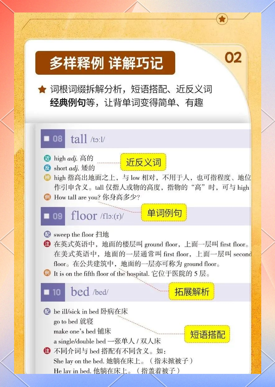 100天突击小学英语1000词 - 知乎