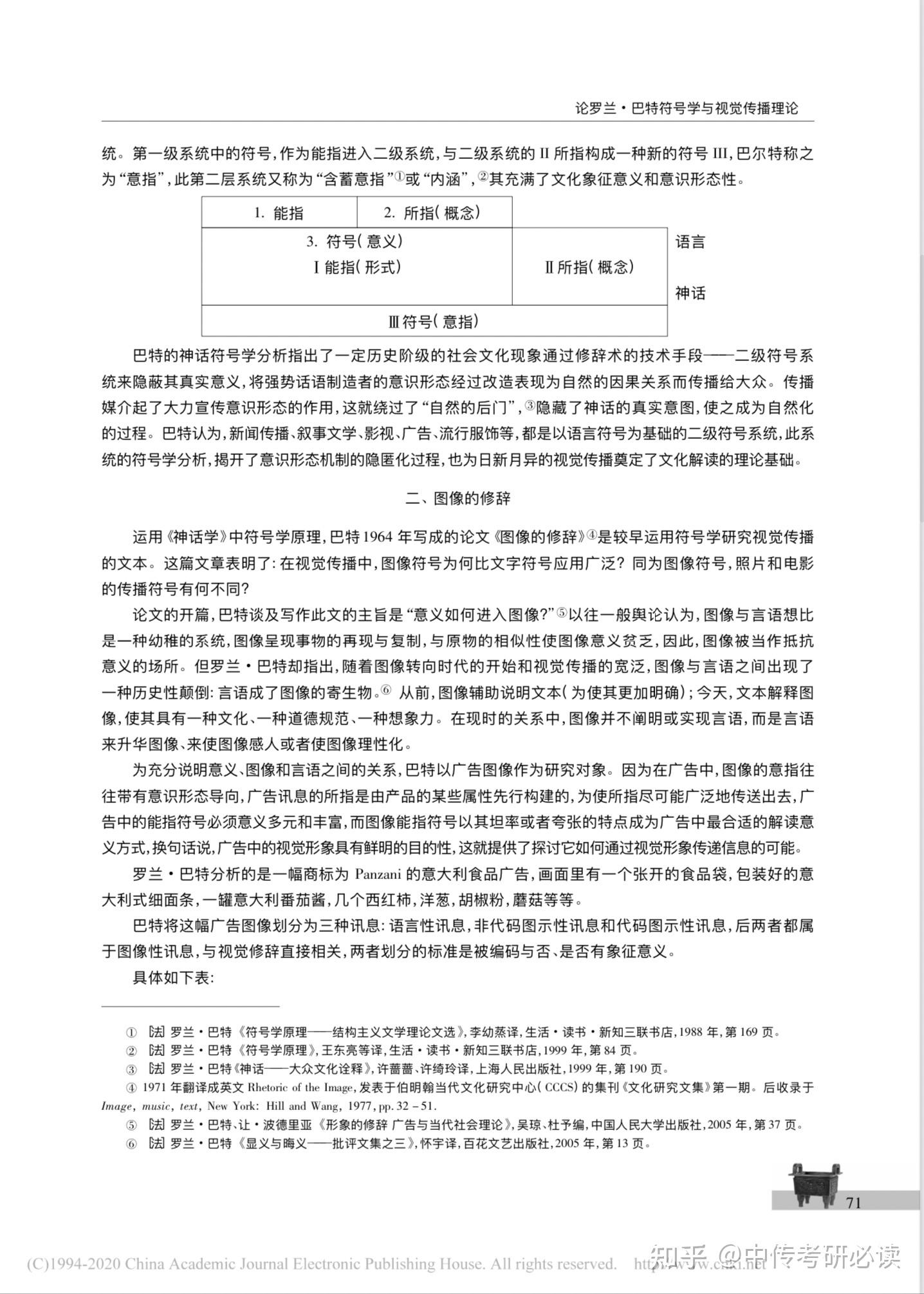 《神话学》46615文章框架罗兰·巴特是将符号学理论用于视觉传播