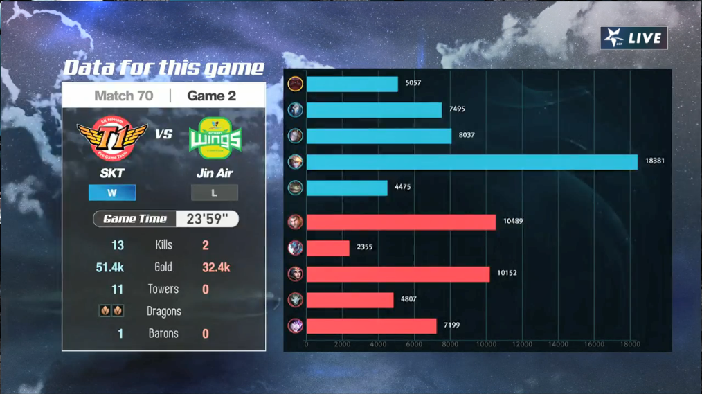 score神评大杂烩为啥客场要上琪琪因为儿童飞机票半价