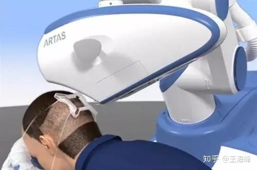 你知道植发机器人吗 知乎