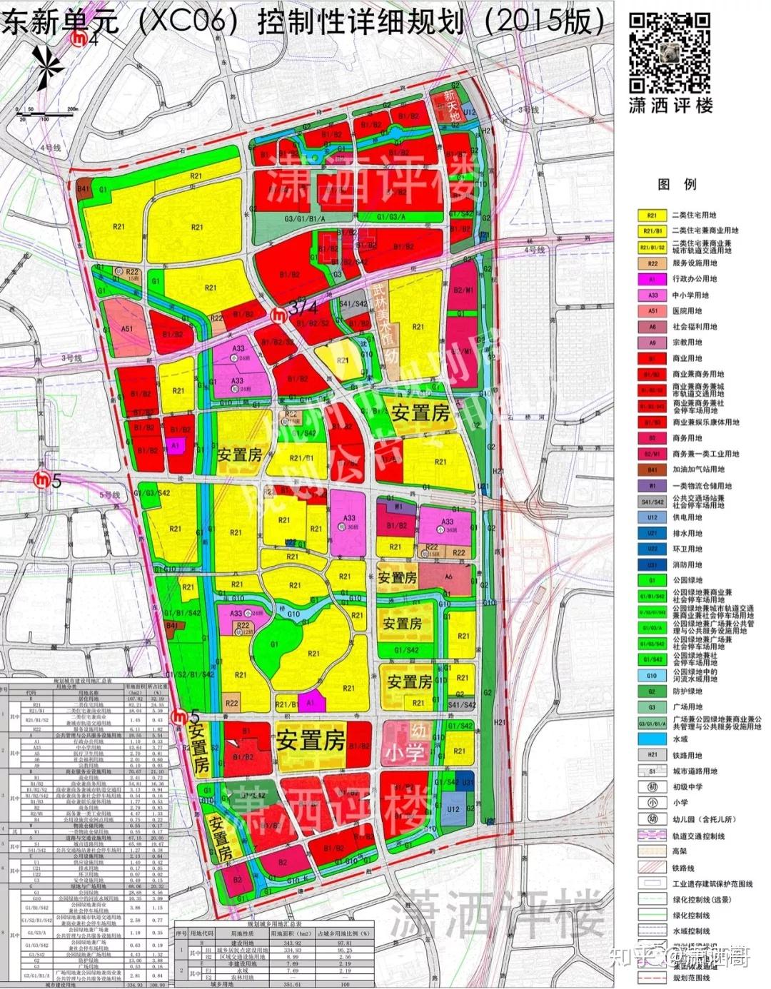买房看规划下城区规划集合