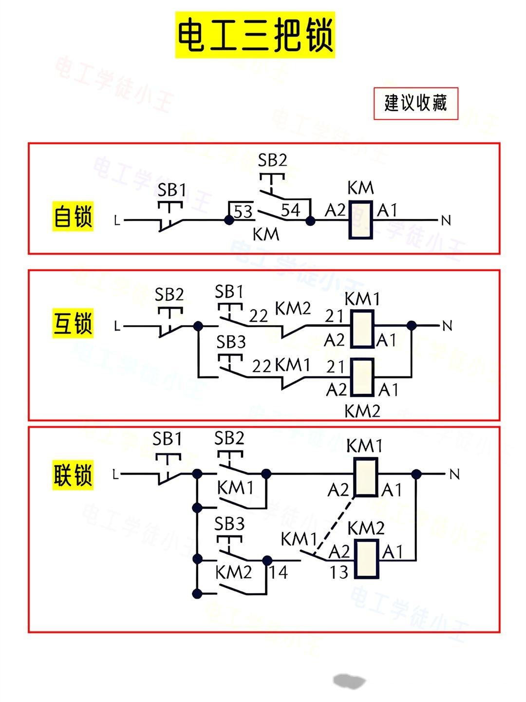电工三把锁,你掌握了几把? - 知乎