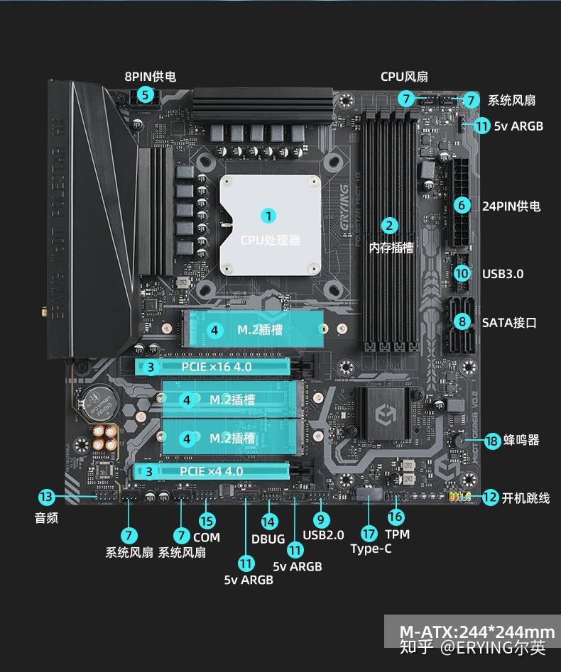 h410主板接口详细图解图片