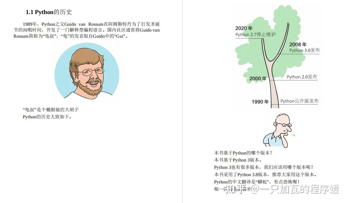 史上最通俗易懂的Python入门教程,漫画图文生动有趣,一看就会,有趣总是学习的动力 - 知乎