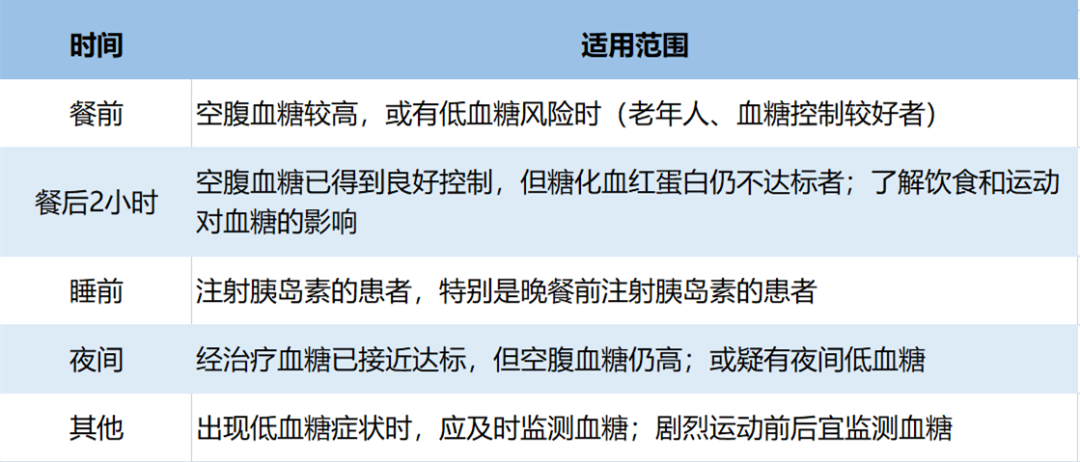 五类降压食物推荐_六种超级降压食物主食_最佳降压食物组合