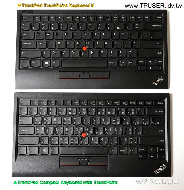 ThinkPad TrackPoint Keyboard II简介- 知乎