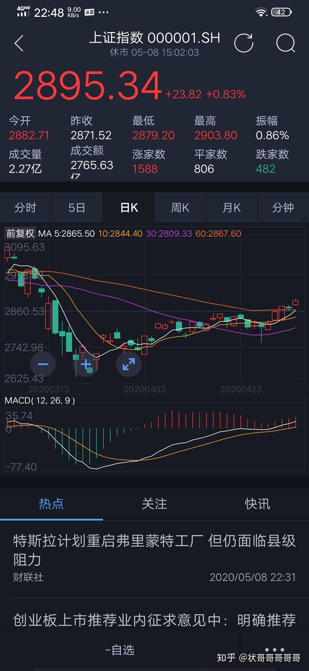 512200 房地产etf518880 黄金etf515030 新能源车etf515700 新能车etf