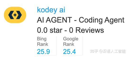 AI Coding Agent 25年3月AI编程智能体Top 100流量报告 DeepNLP AI Agent Index ...