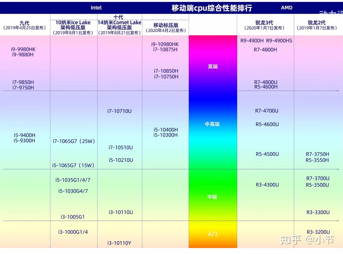v2-34f614977db8e6e2bb1d54d592699149_r.jpg