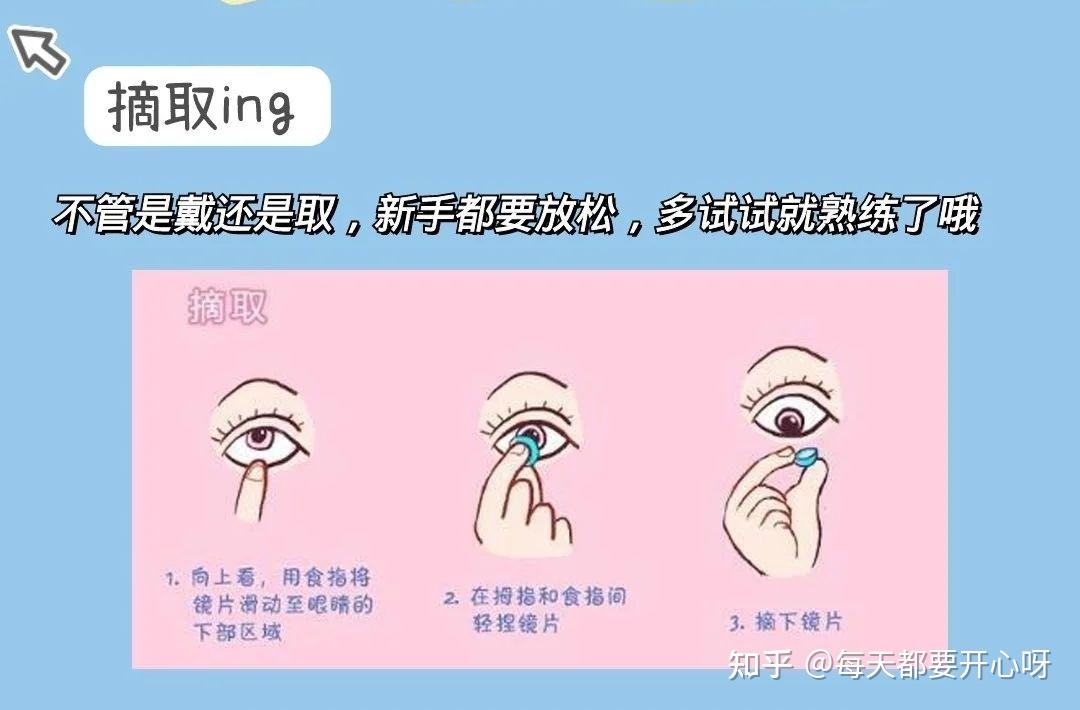 隐形眼镜新手教程超全