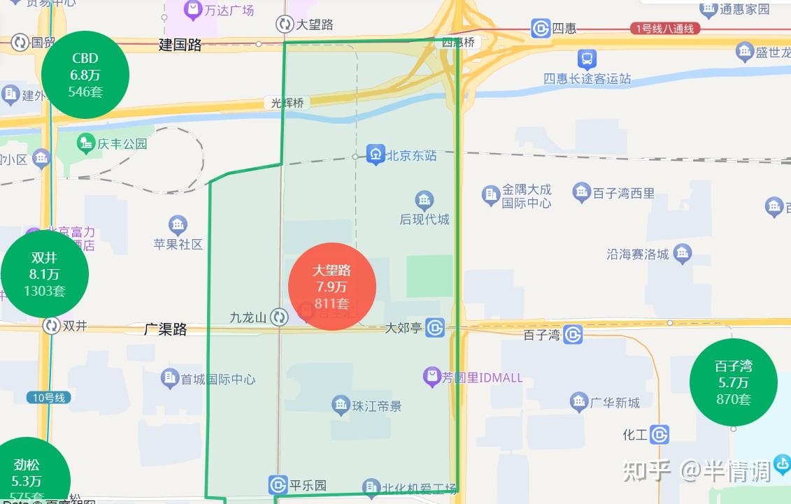 我的北京换房记录(11)-大望路板块，发现梦中情房！-叭楼楼市分享网