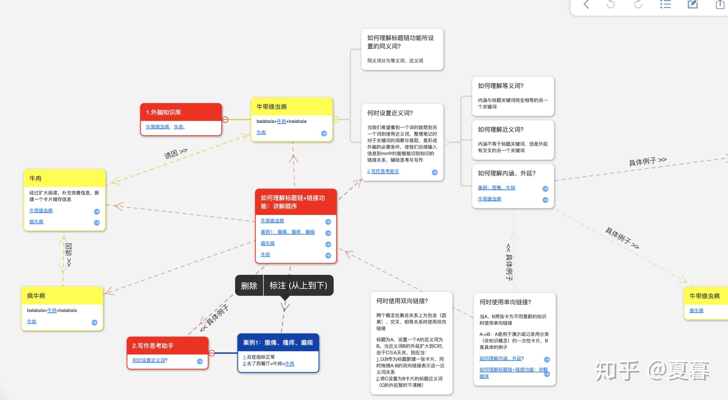 断地适应我的修改而relink,然后我怕录视频的思路会断就没有刷新脑图