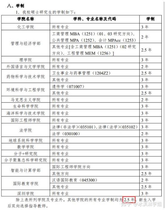 天津民航大學自主招生_天津財經大學藝術招生_天津大學本科招生網