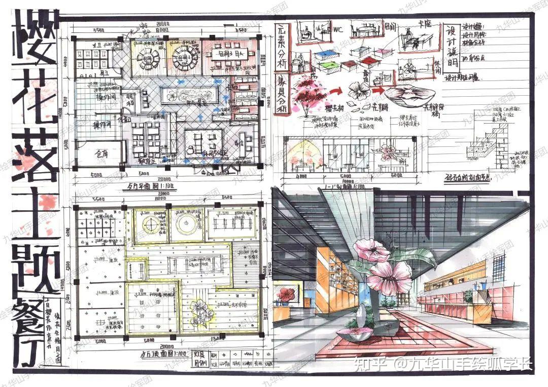 环艺室内丨餐饮空间快题设计分析——主题餐厅 - 知乎