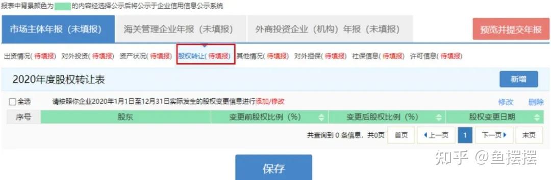 工商年报内容须知、操作手册以及常见错误实例 - 知乎