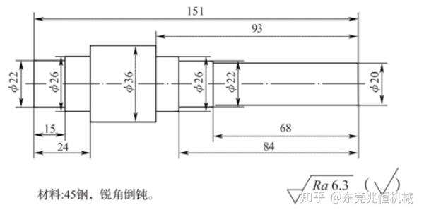 軸類零件加工工藝