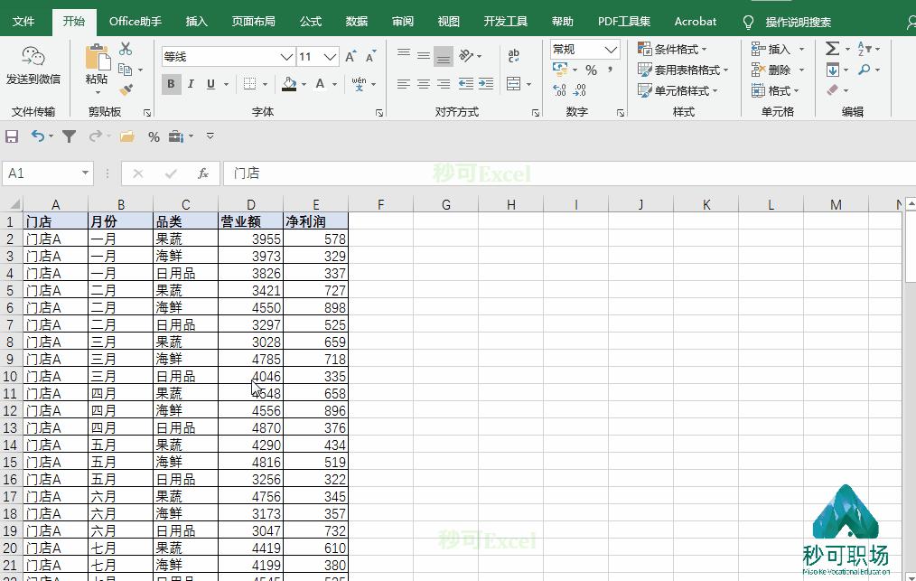 Excel超级表,入门Excel必学的高效技巧! - 知乎