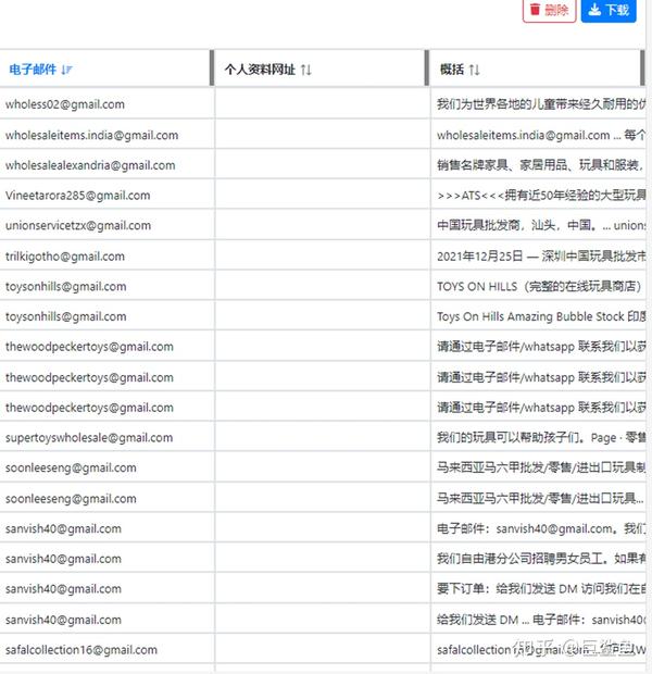  data miner 