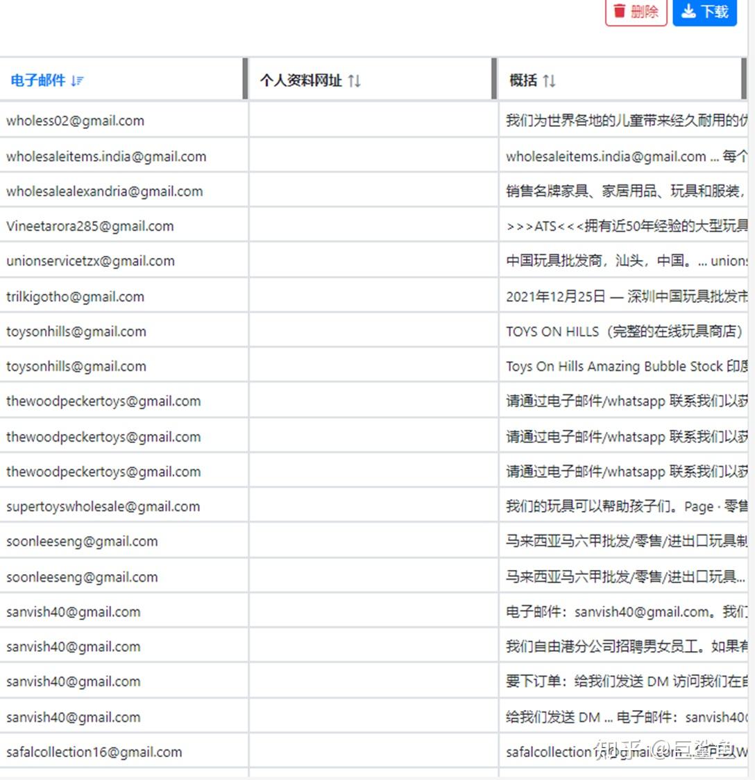  data miner 
