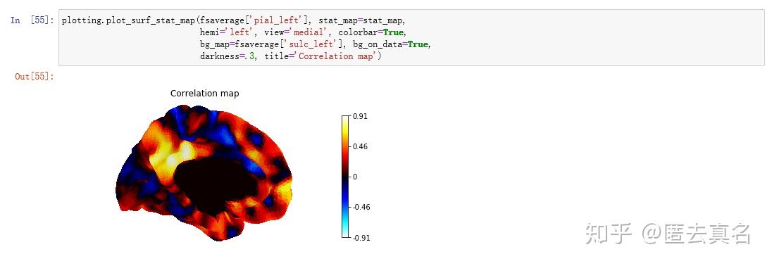 nilearn 笔记（5） - 知乎
