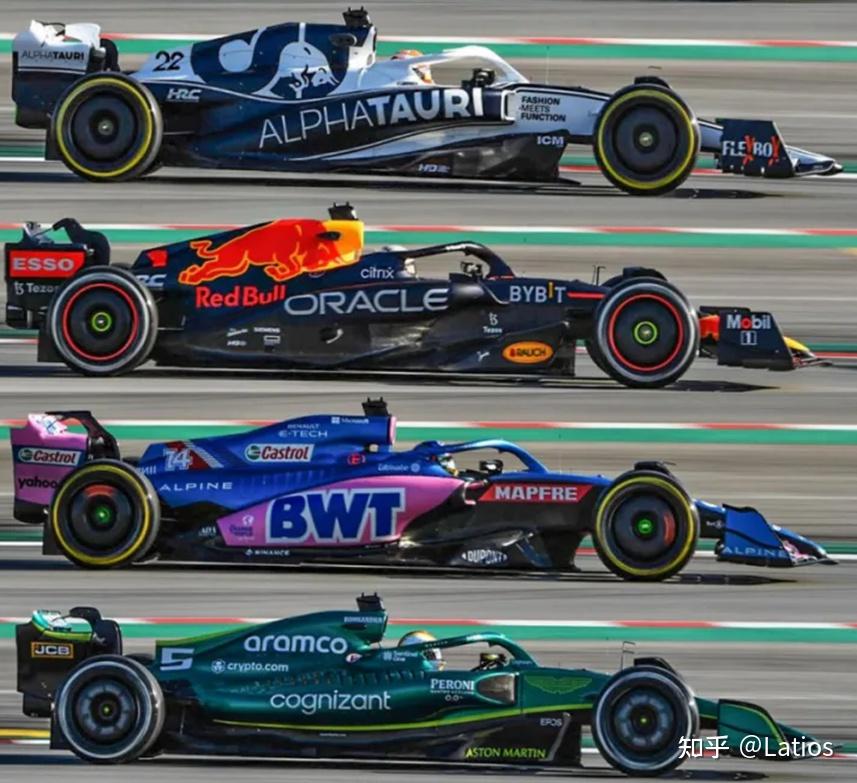 F1 2022年新规赛车空气动力学分析 知乎 