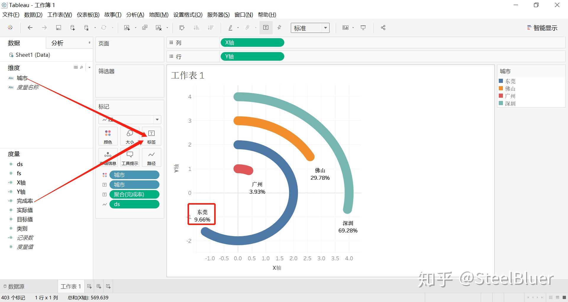 超詳細學tableau跑道圖的筆記