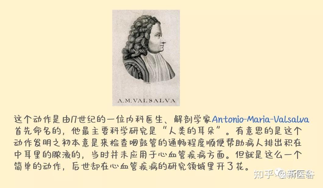 跟谷谷一起看病案学外科腹股沟疝一神奇的valsalva动作