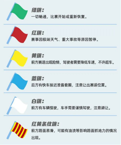 第69届澳门格兰披治大赛车之TCR Asia怎么看? - 知乎