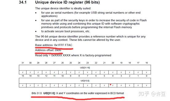 大话MCU 内部UID（unique ID）以及使用UID进行芯片加密思考 - 知乎