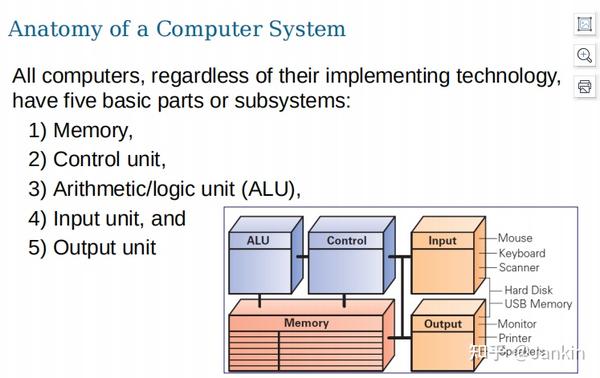 phd positions computer architecture