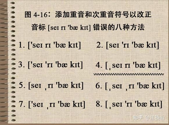 你确定真的已经完全理解了,英语音标中的重音符号和次重音符号,向你传达了怎样的音调、响度和时长信息了吗? - 知乎