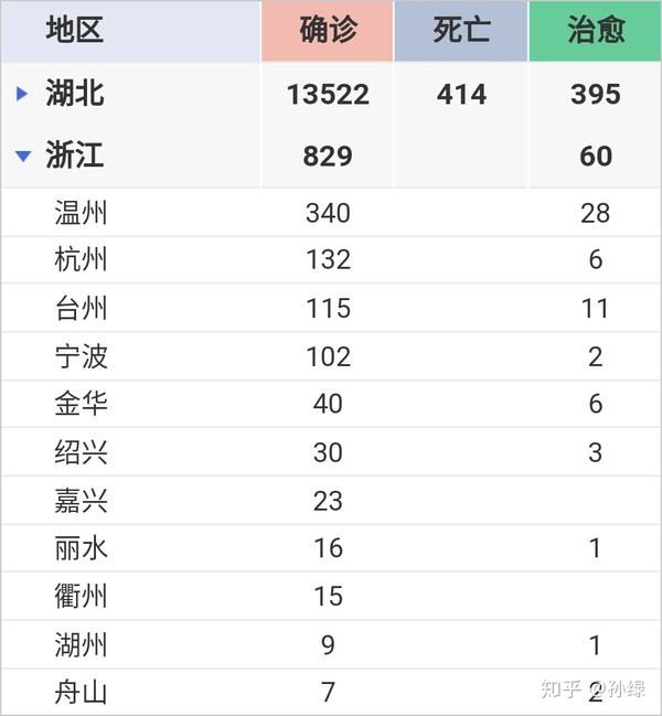 温州疫情最新数据消息图片